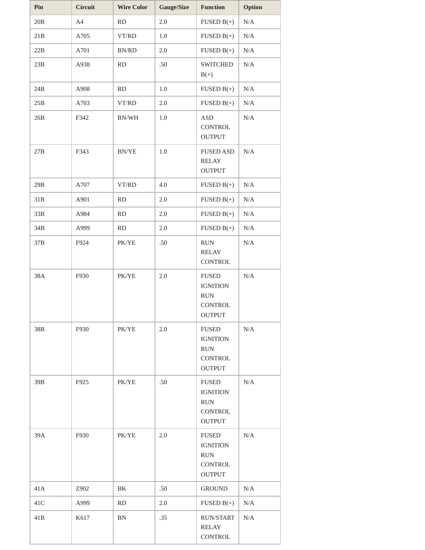 2016 Dodge Viper Service and Repair Manual preview page 9