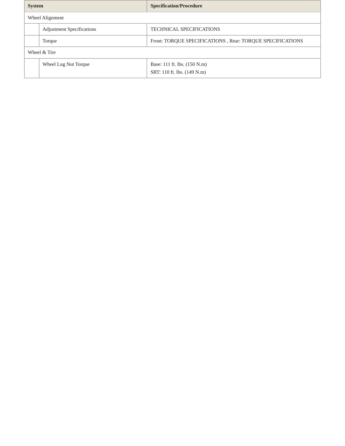 2017 Dodge Durango Service and Repair Manual preview page 4