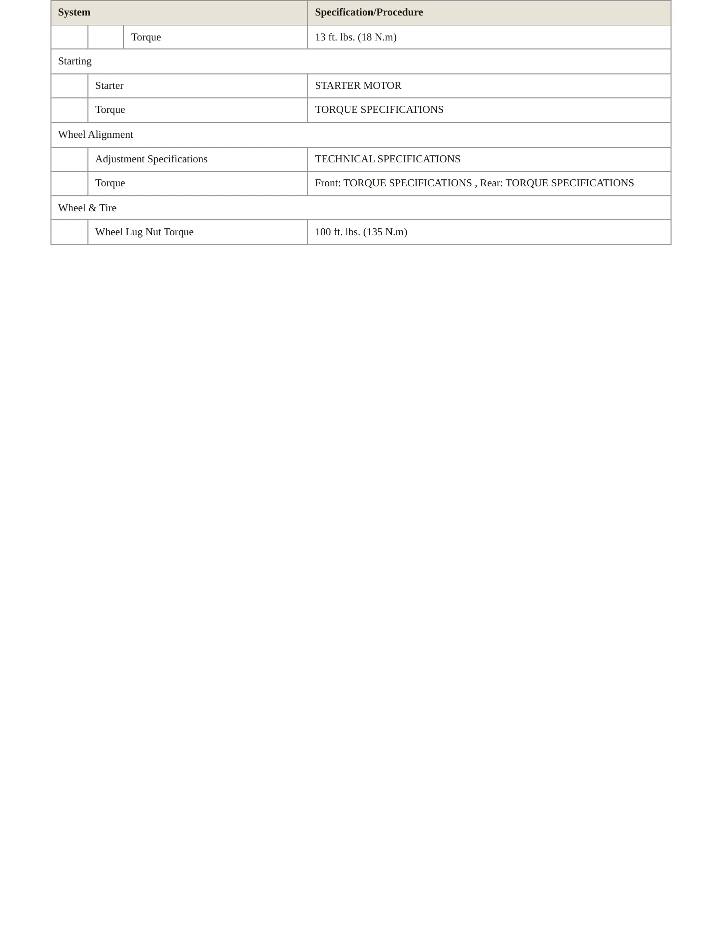 2019 Dodge Journey Service and Repair Manual preview page 4
