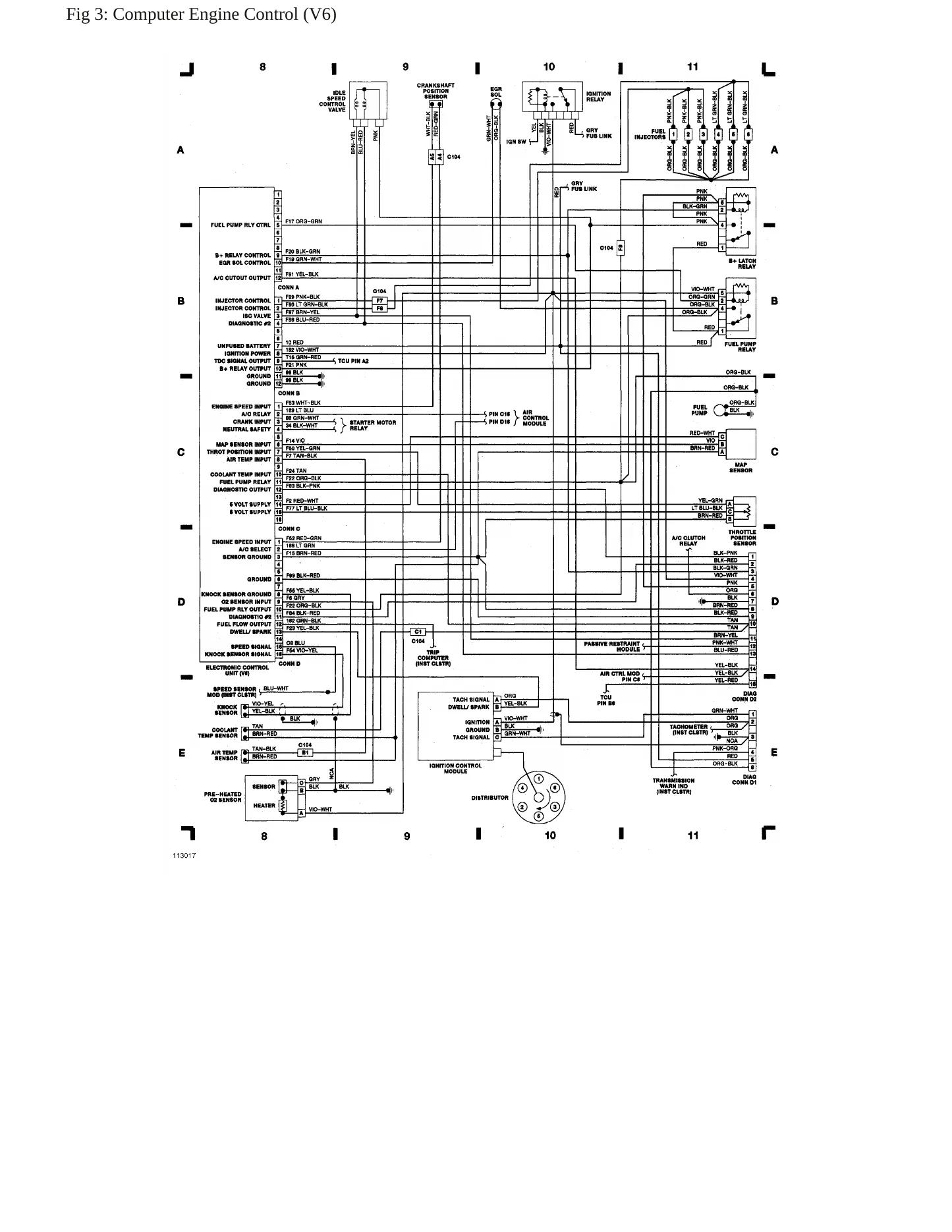 1988 Eagle Premier Service and Repair Manual preview page 6