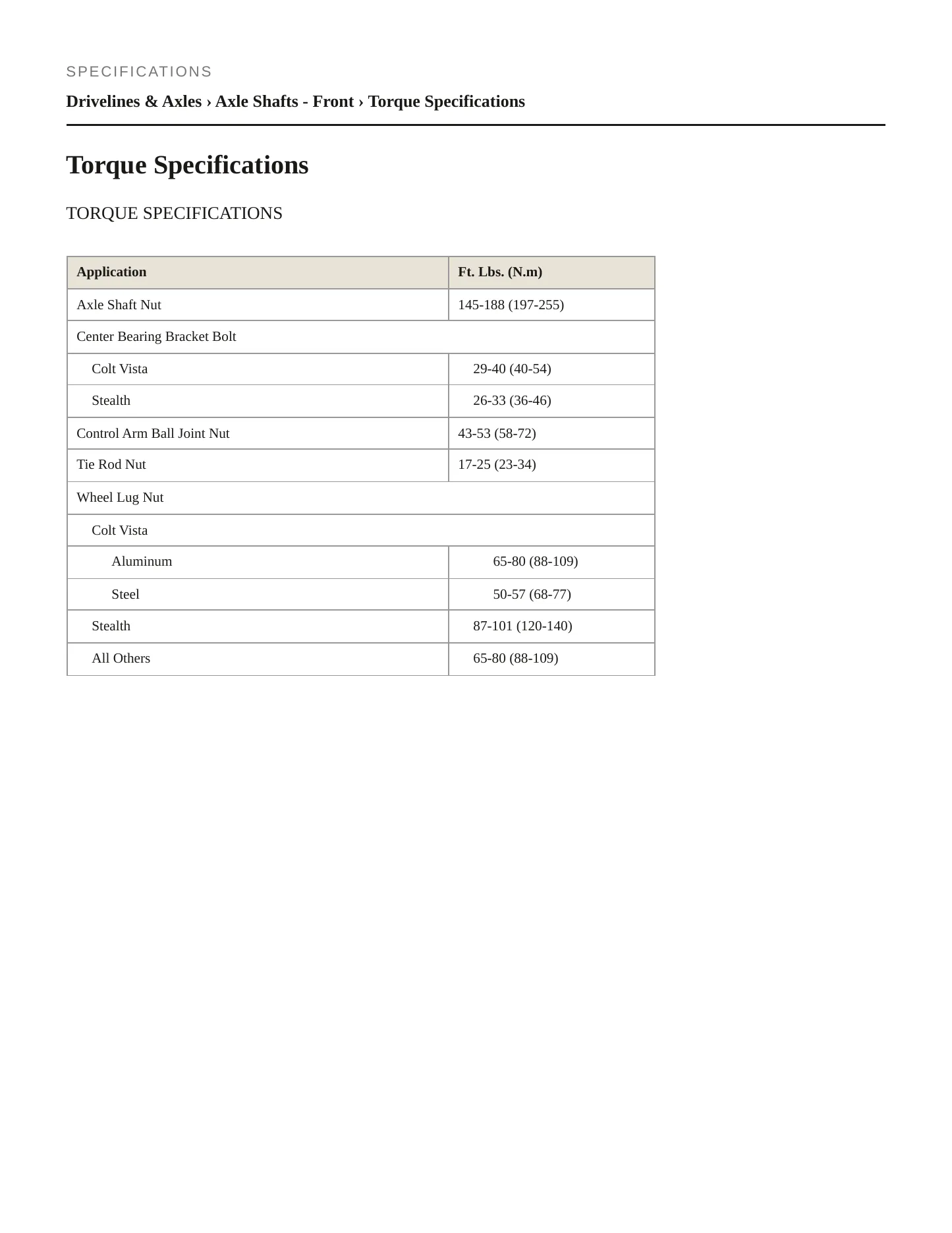 1991 Eagle Summit Service and Repair Manual preview page 2
