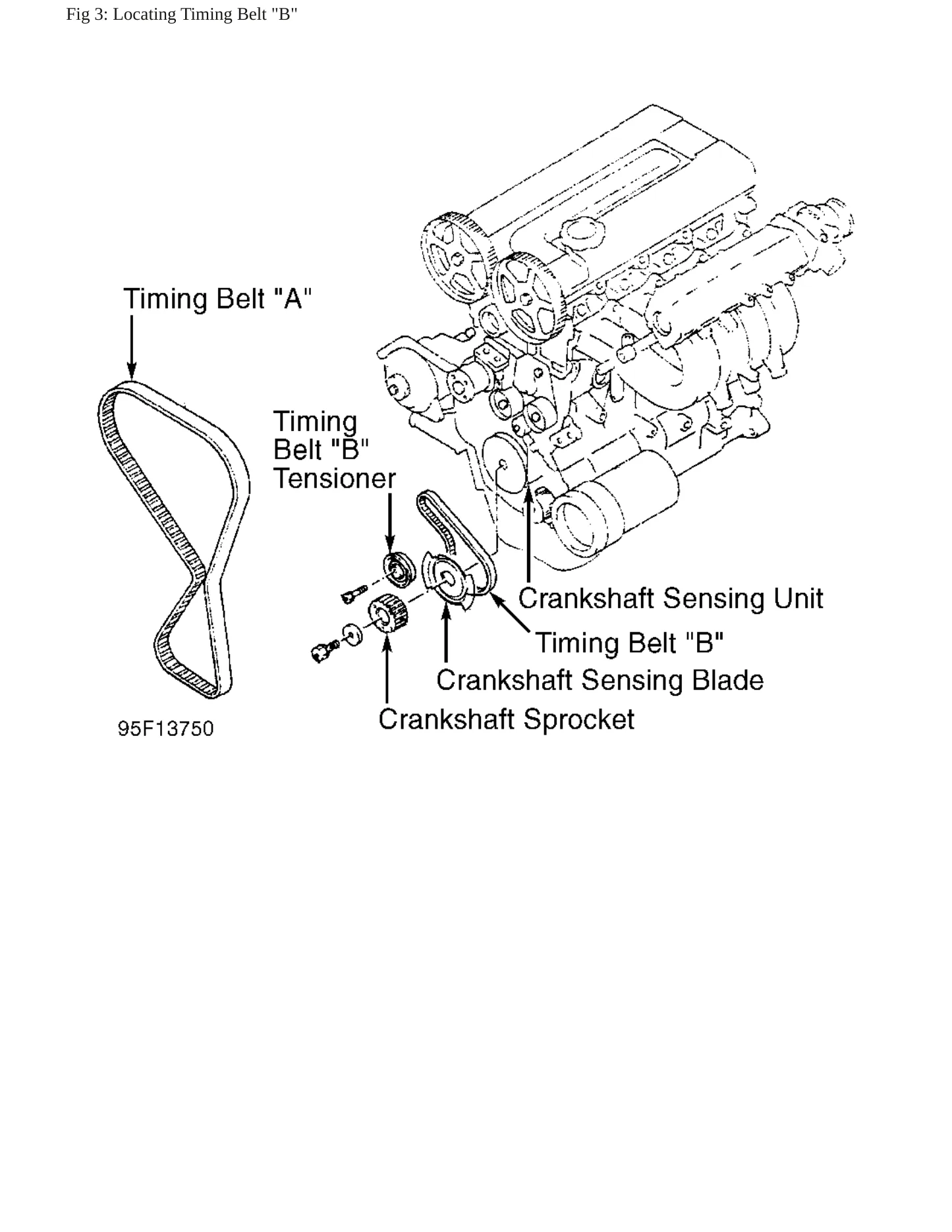 1995 Eagle Talon Service and Repair Manual preview page 10