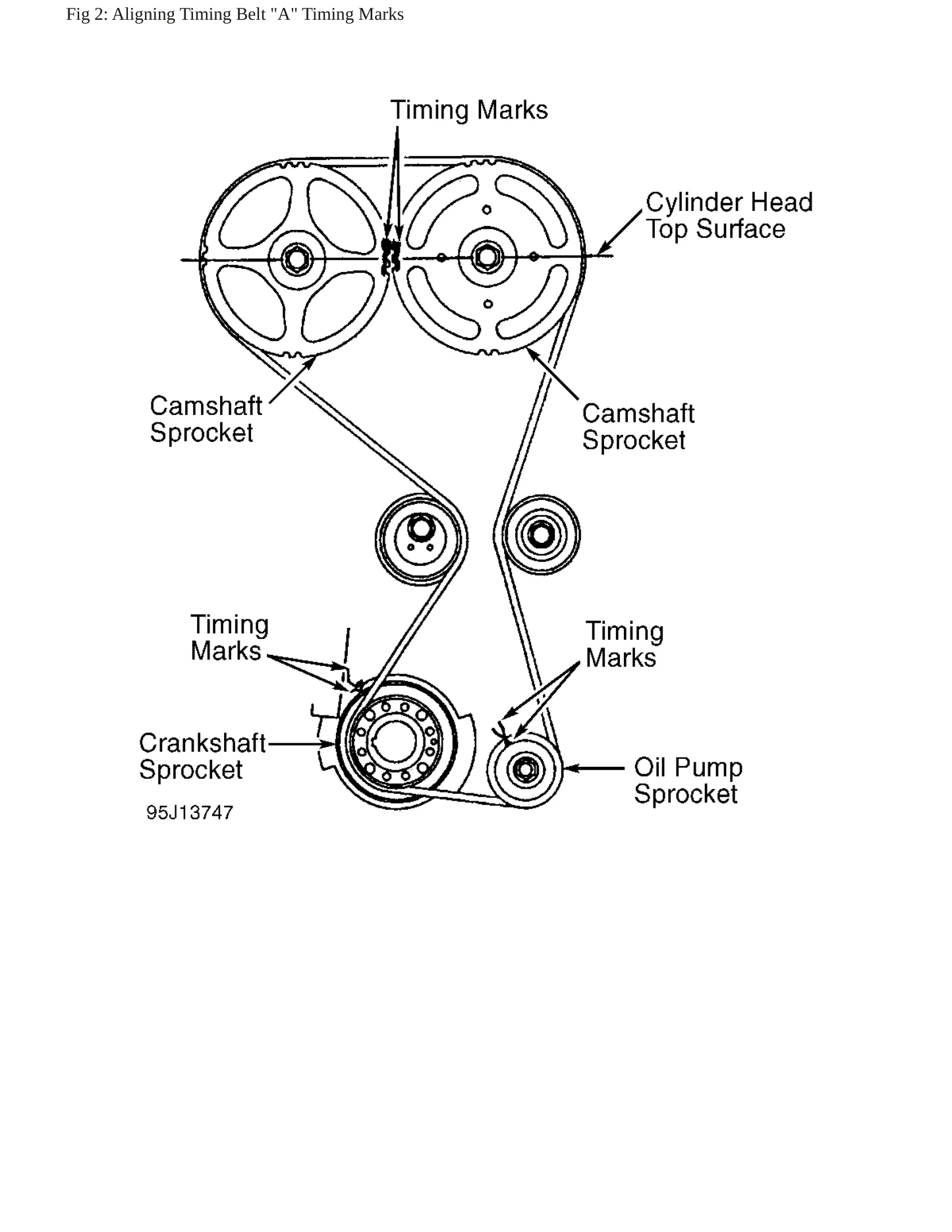 1995 Eagle Talon Service and Repair Manual preview page 9