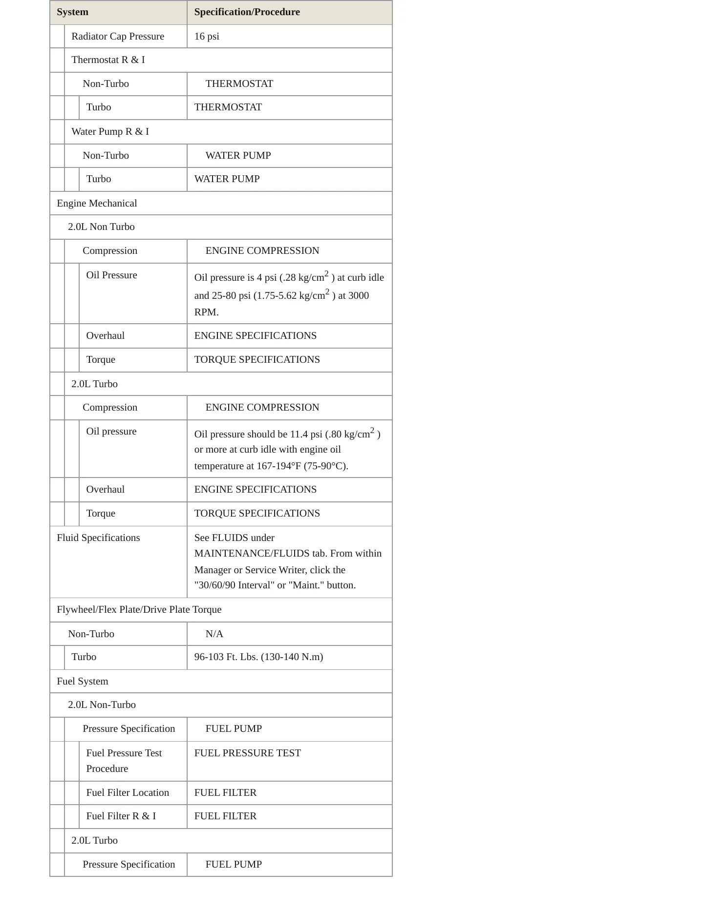 1997 Eagle Talon Service and Repair Manual preview page 3