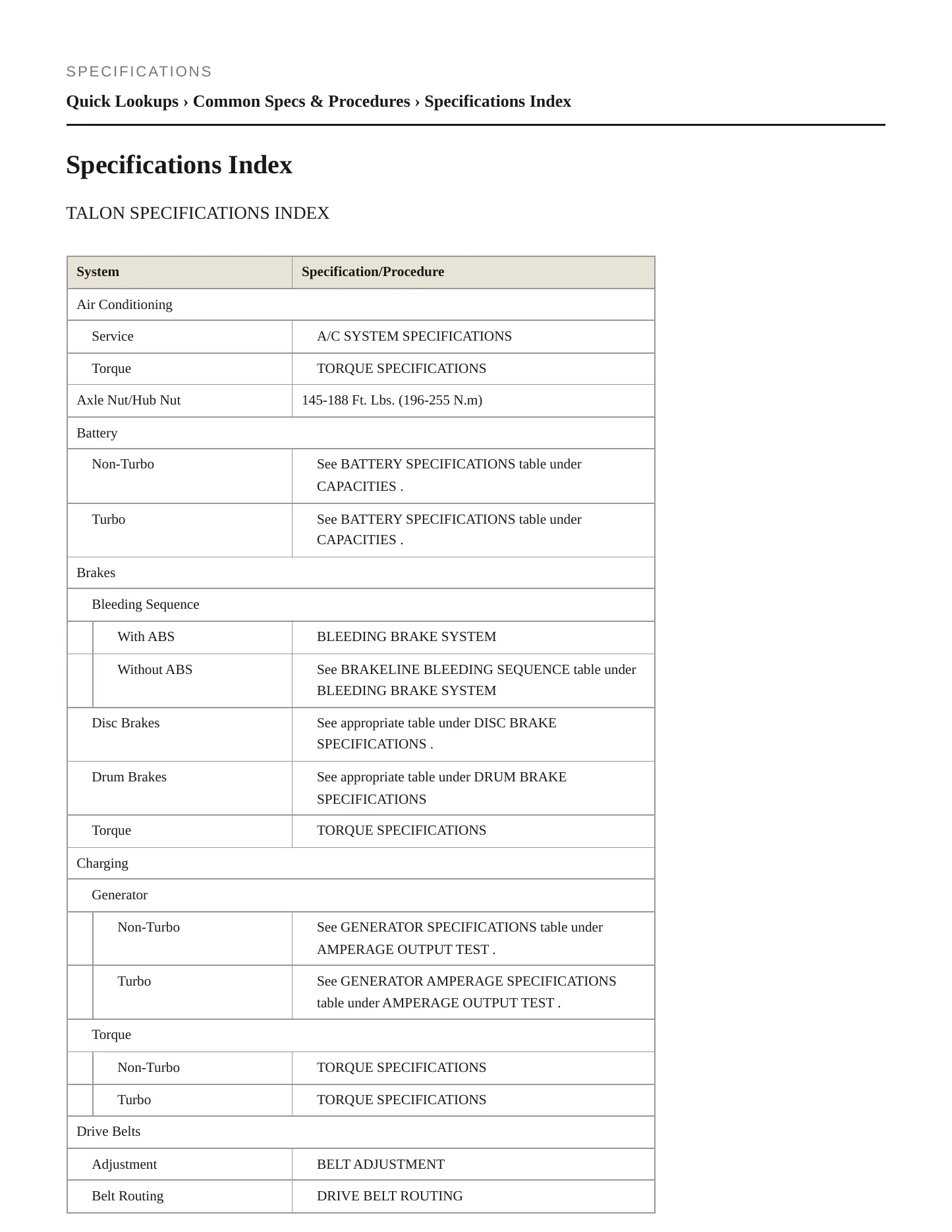 1998 Eagle Talon Service and Repair Manual preview page 2