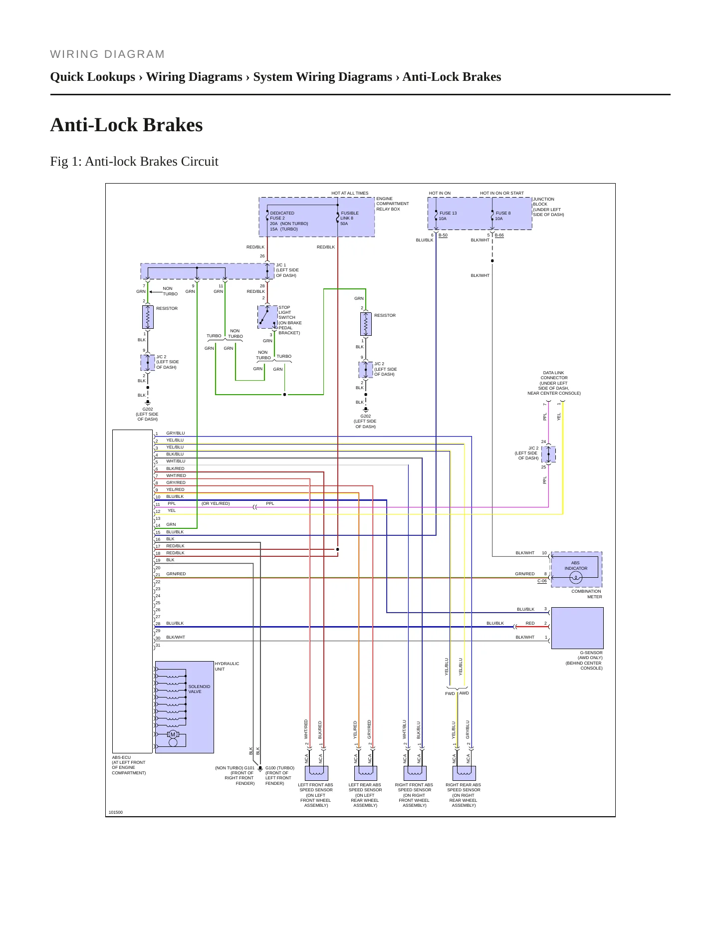 1998 Eagle Talon Service and Repair Manual preview page 7