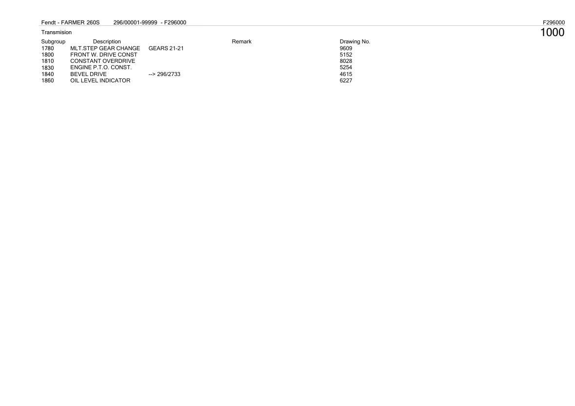 Fendt farmer 260S Tractor Parts Manual preview page 4