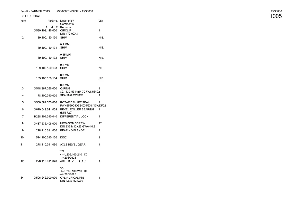 Fendt farmer 260S Tractor Parts Manual preview page 6
