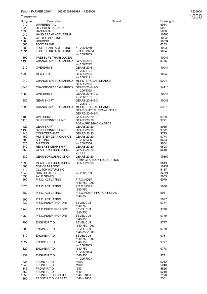 Fendt Farmer 260V 260 V Tractor Parts Manual preview page 1