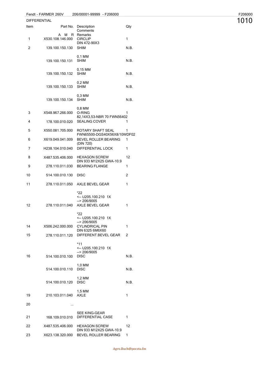 Fendt Farmer 260V 260 V Tractor Parts Manual preview page 4