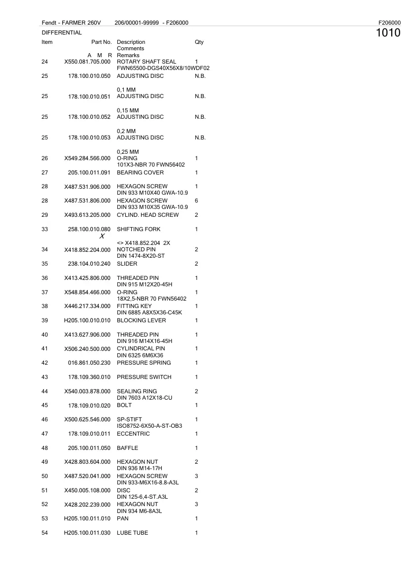 Fendt Farmer 260V 260 V Tractor Parts Manual preview page 5