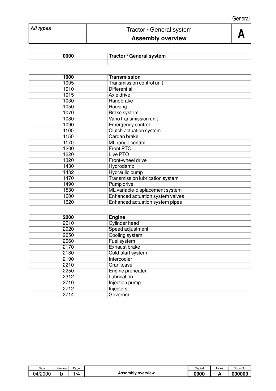 Fendt Farmer 300C 300 C Tractor Service & Repair Manual preview page 5