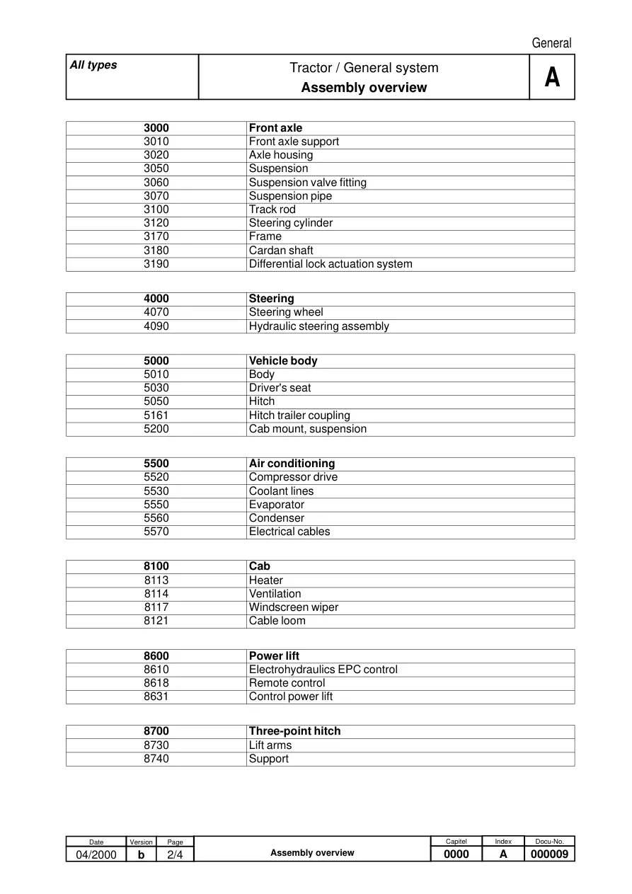 Fendt Farmer 300C 300 C Tractor Service & Repair Manual preview page 6