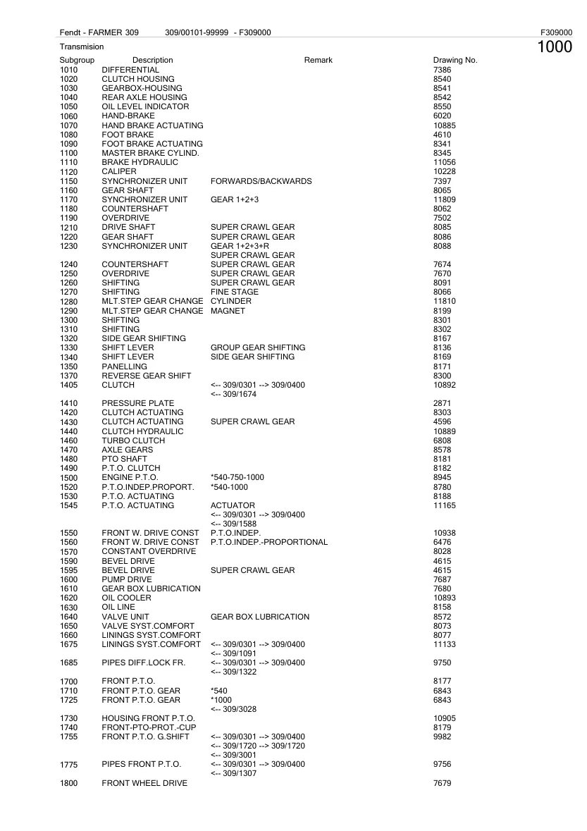 Fendt Farmer 309 Tractor Service & Repair Manual preview page 1