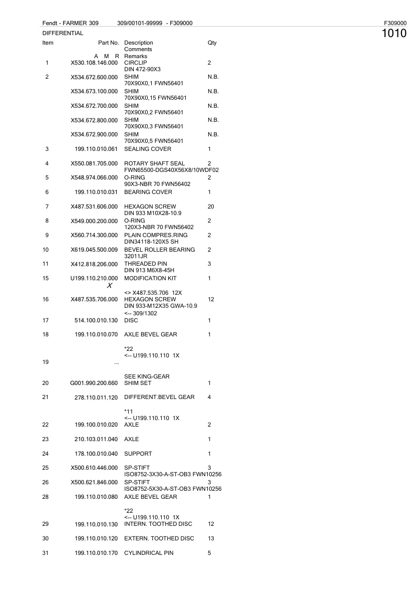 Fendt Farmer 309 Tractor Service & Repair Manual preview page 4