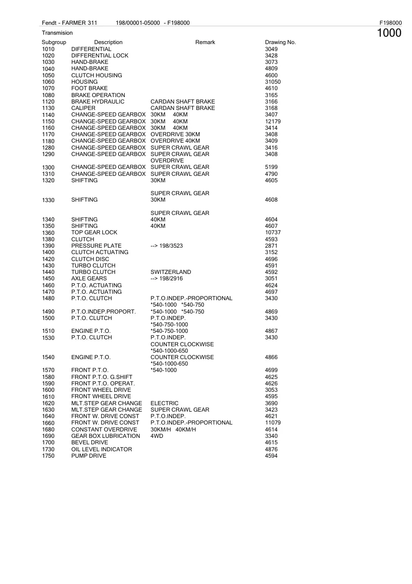 Fendt Farmer 311 Lsa Tractor Service & Repair Manual preview page 1