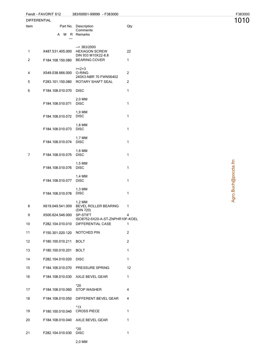Fendt Favorit 612 LSA Catalog Tractor Parts Manual preview page 3