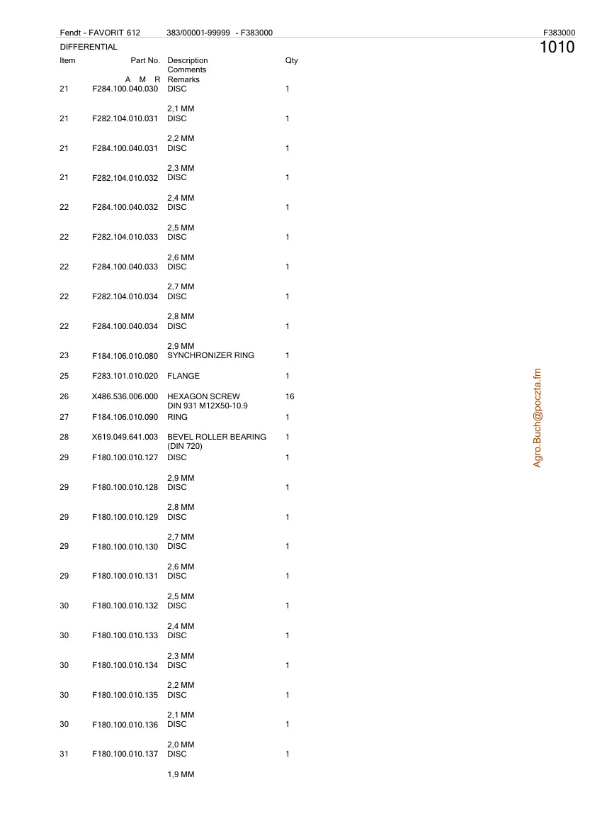 Fendt Favorit 612 LSA Catalog Tractor Parts Manual preview page 4