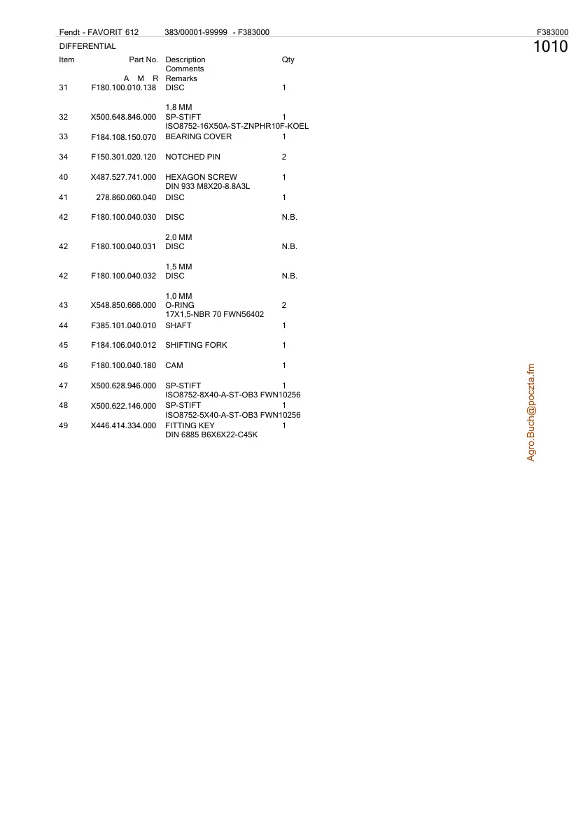 Fendt Favorit 612 LSA Catalog Tractor Parts Manual preview page 5