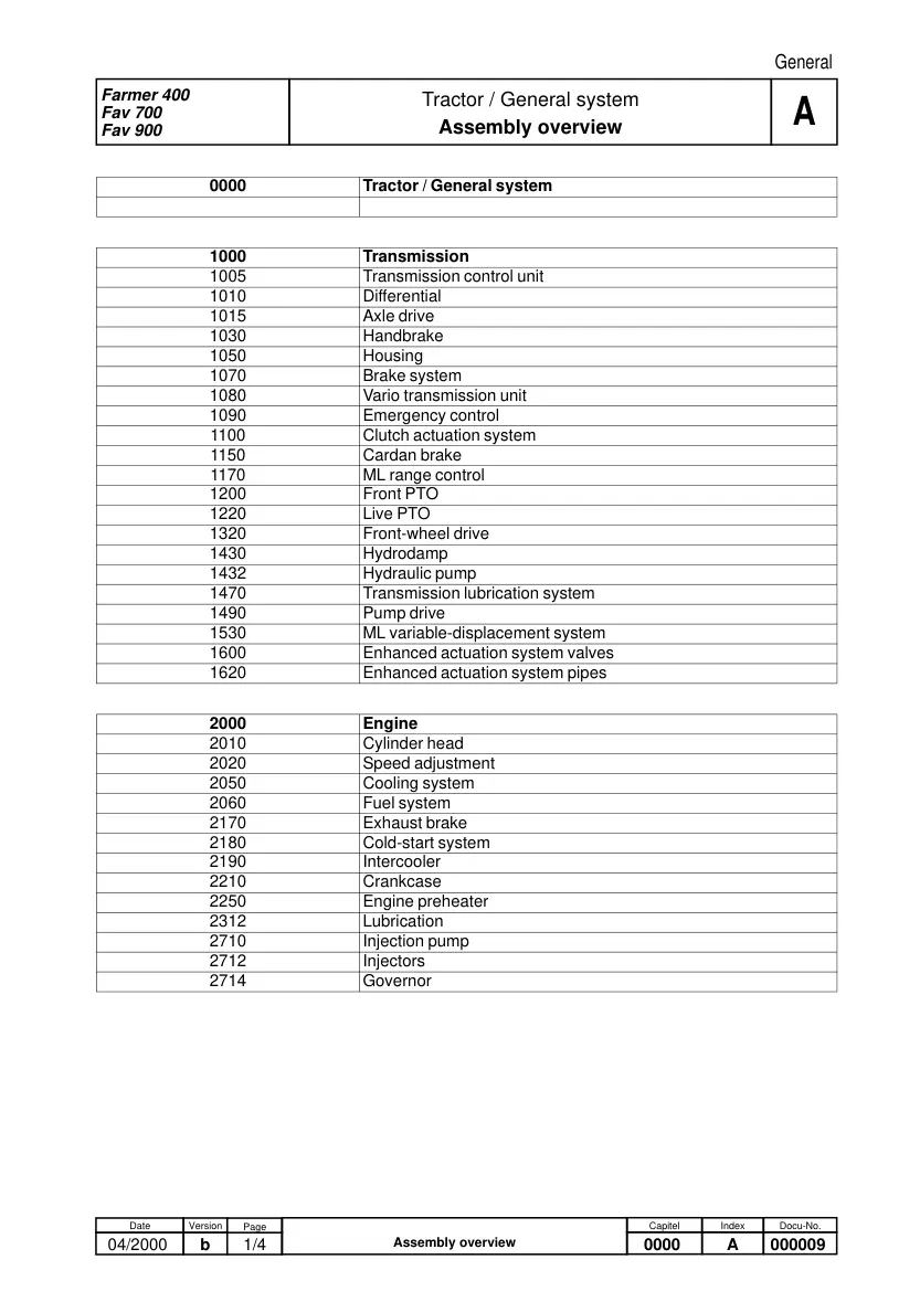 Fendt Favorit 900 916 920 924 926 Tractor Service & Repair Manual preview page 2