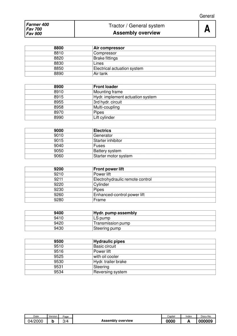 Fendt Favorit 900 916 920 924 926 Tractor Service & Repair Manual preview page 4