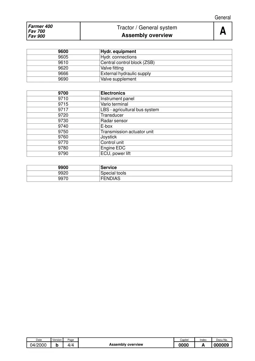 Fendt Favorit 900 916 920 924 926 Tractor Service & Repair Manual preview page 5