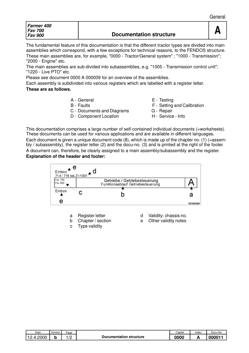Fendt Favorit 900 916 920 924 926 Tractor Service & Repair Manual preview page 6
