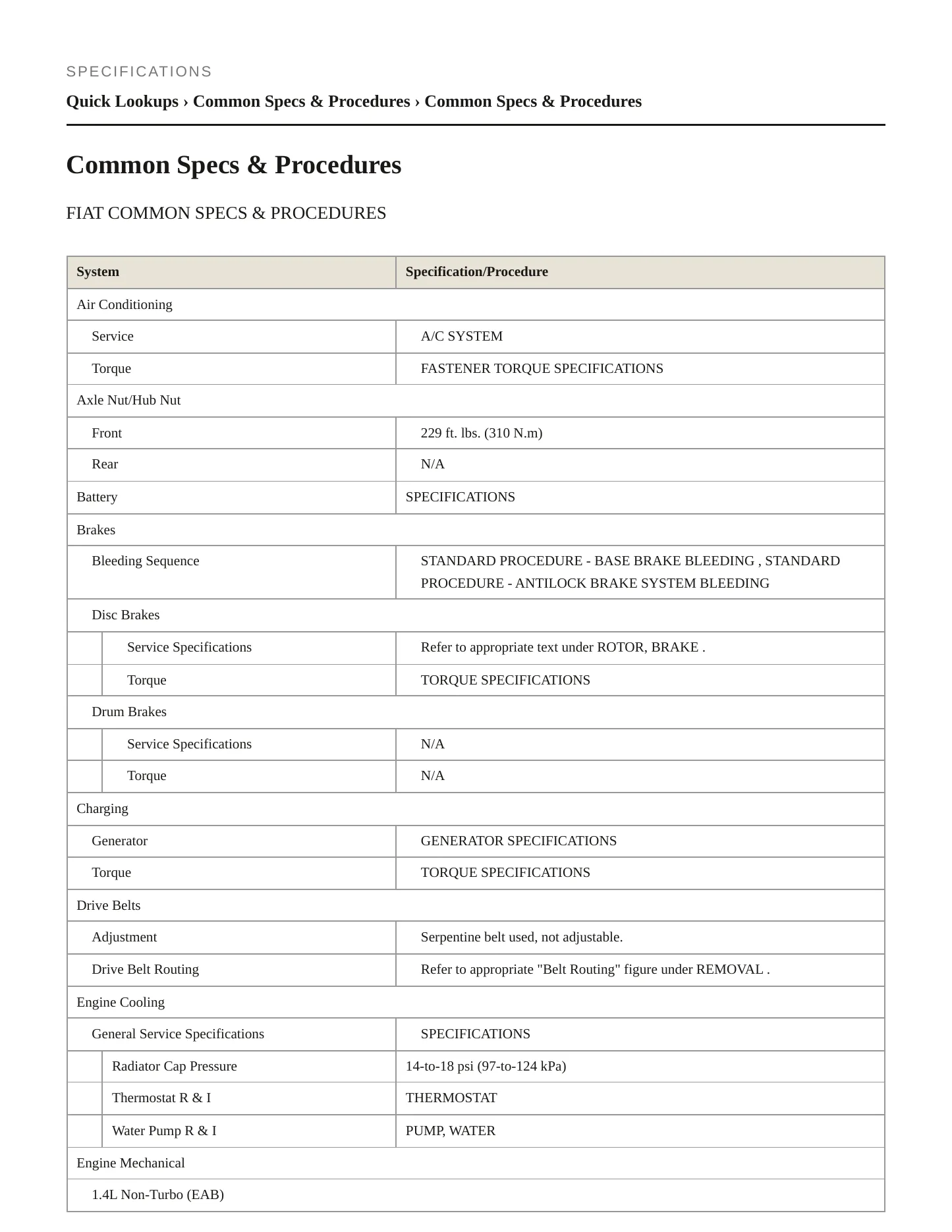 2012 Fiat 500 Service and Repair Manual preview page 2