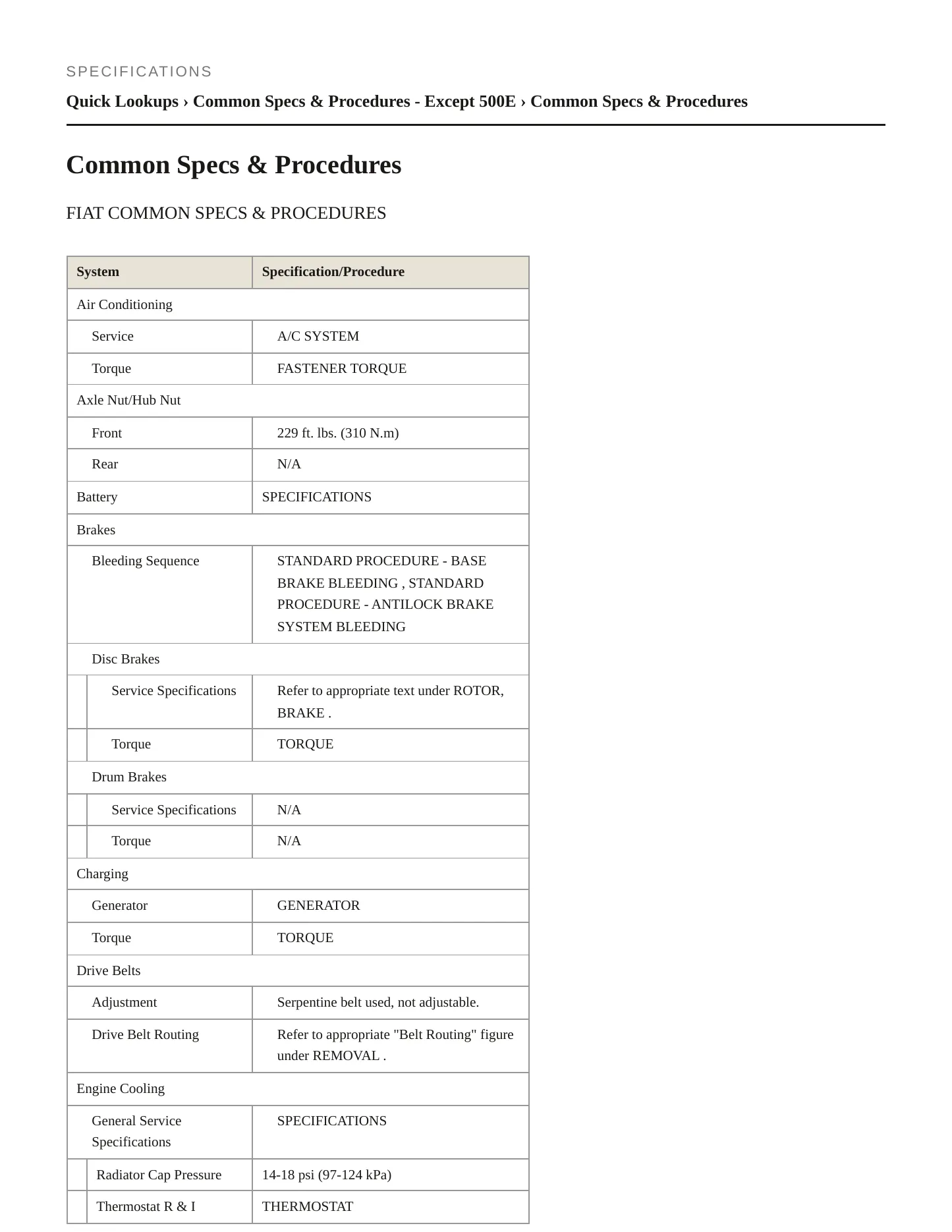 2013 Fiat 500 Service and Repair Manual preview page 2