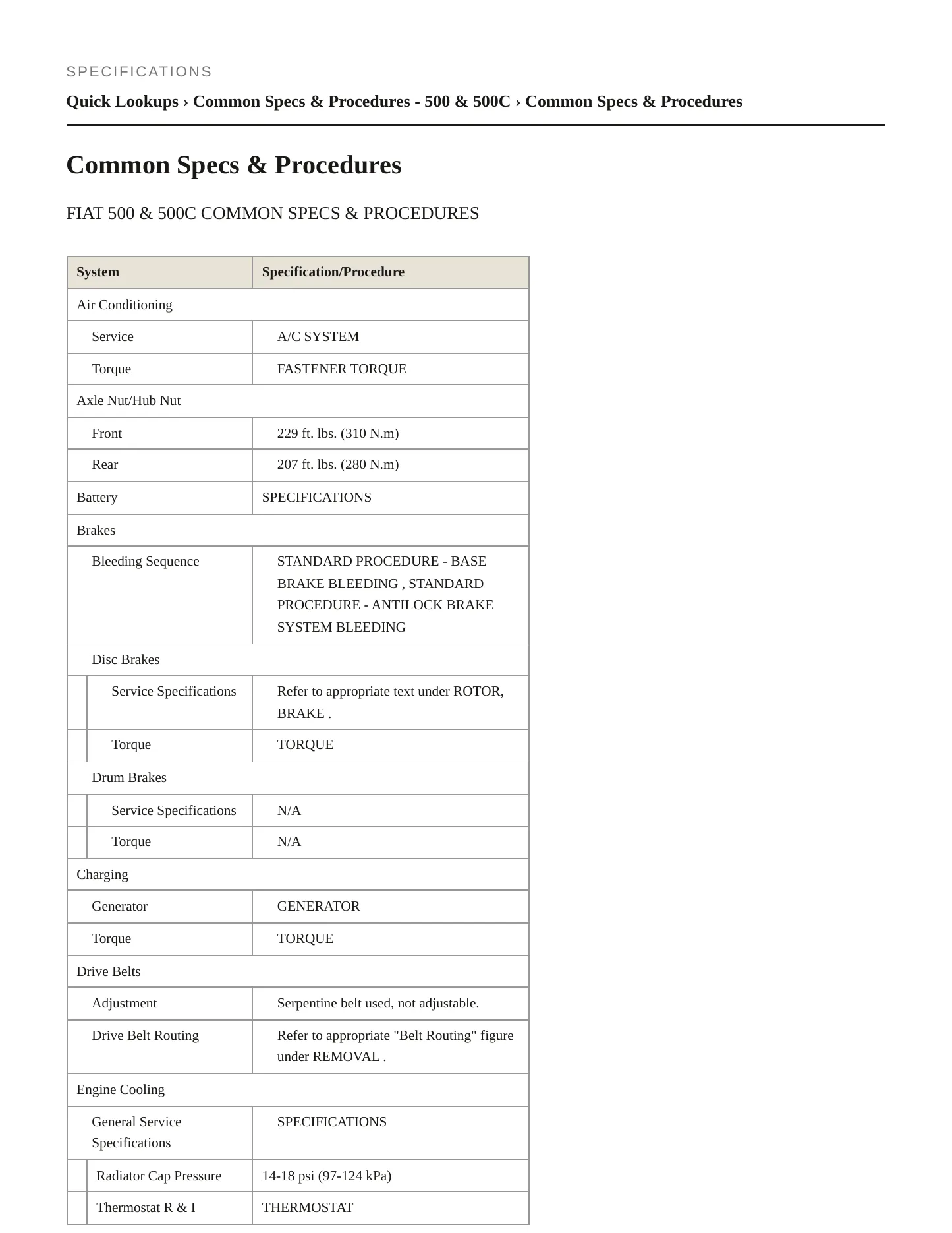 2014 Fiat 500 Service and Repair Manual preview page 2
