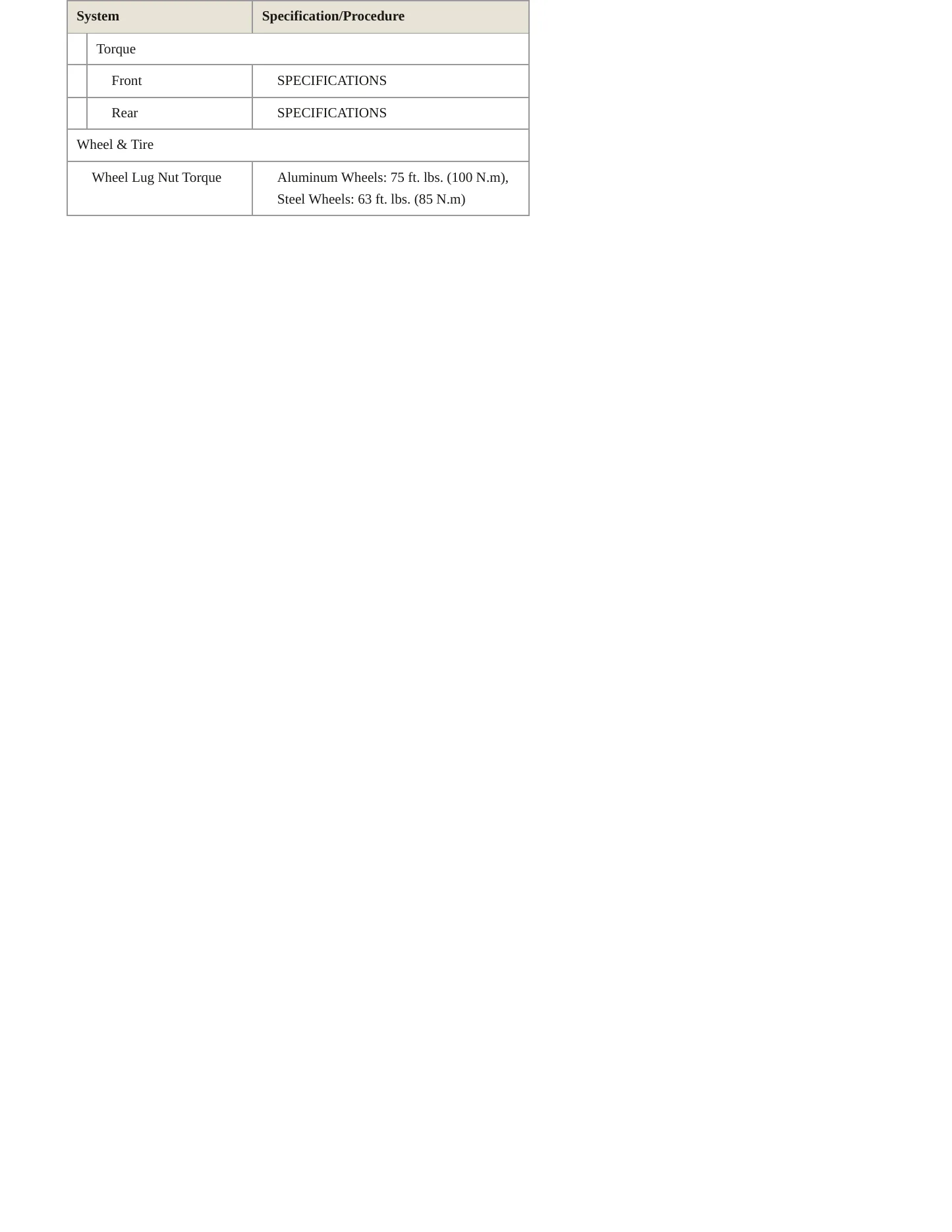 2014 Fiat 500 Service and Repair Manual preview page 5