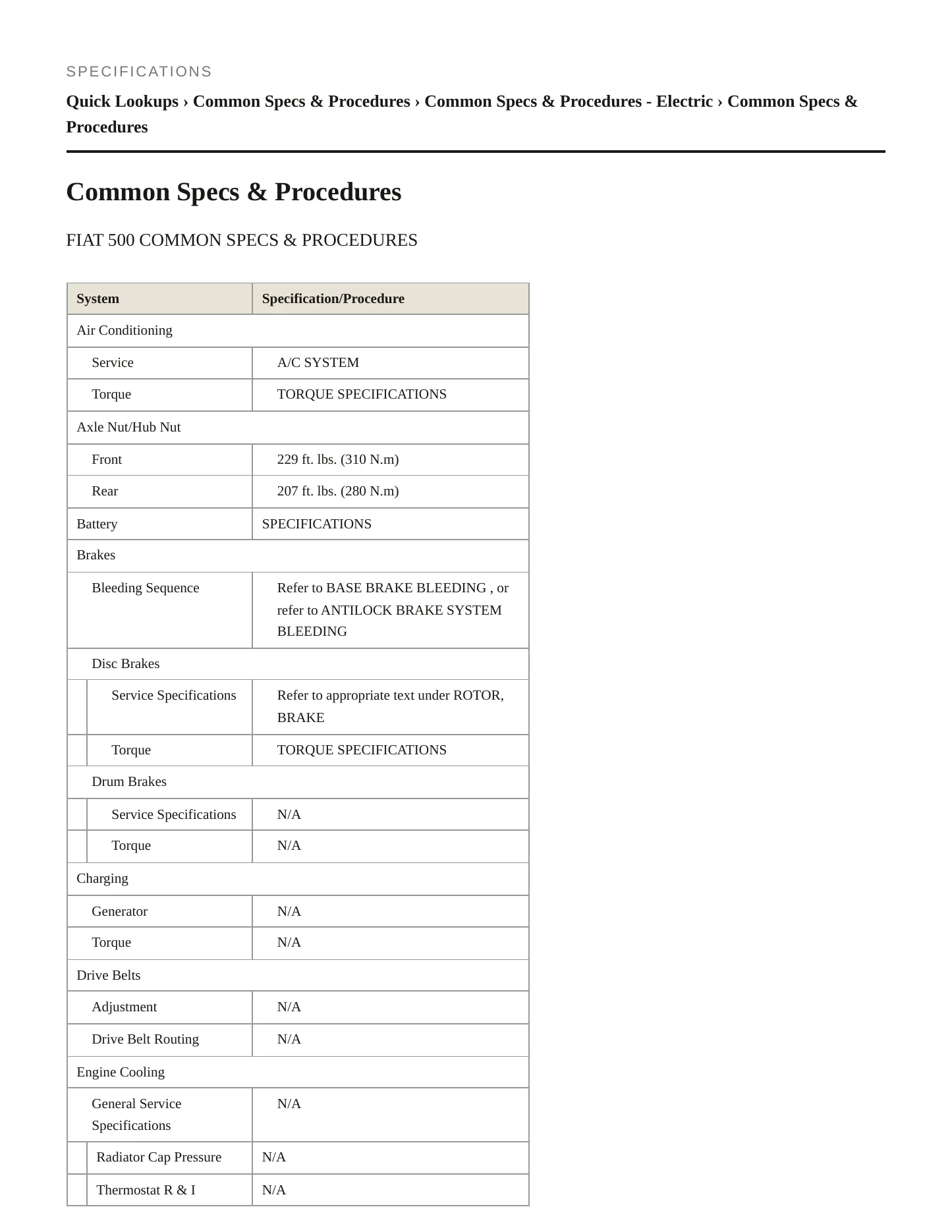 2017 Fiat 500 Service and Repair Manual preview page 2
