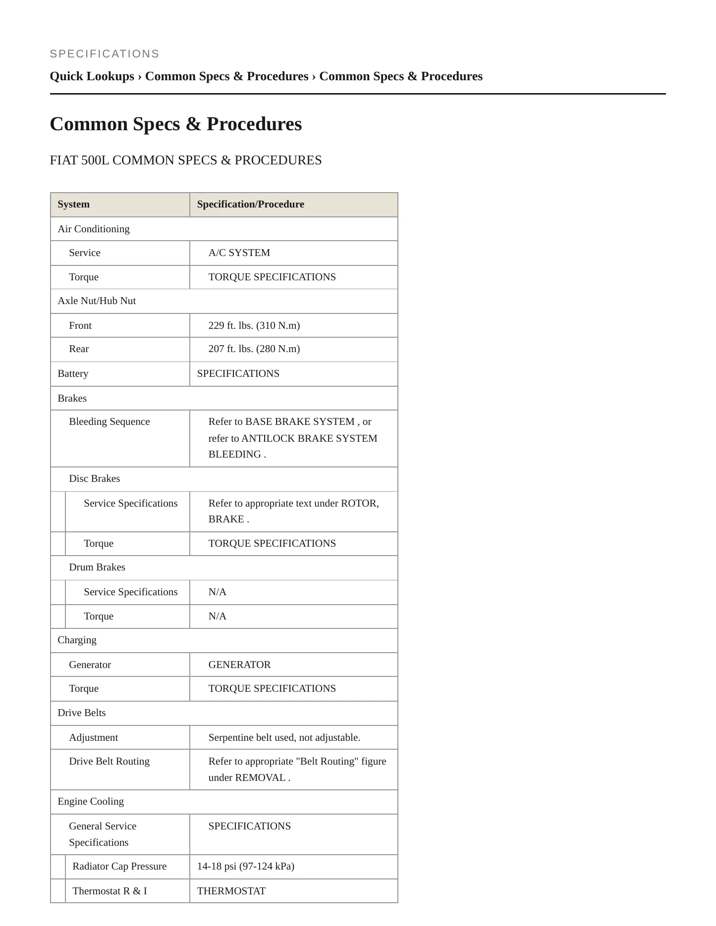 2017 Fiat 500L Service and Repair Manual preview page 2