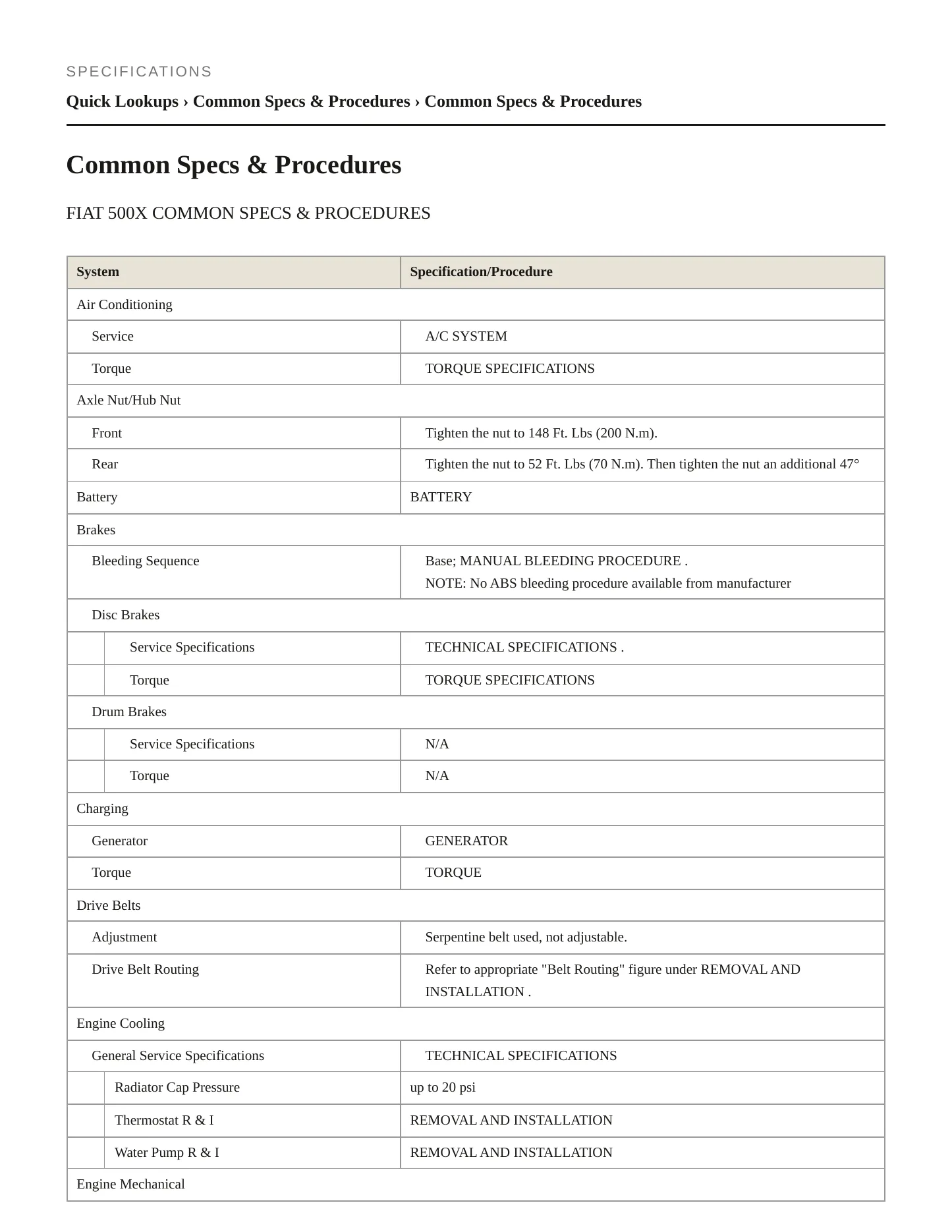 2018 Fiat 500X Service and Repair Manual preview page 2