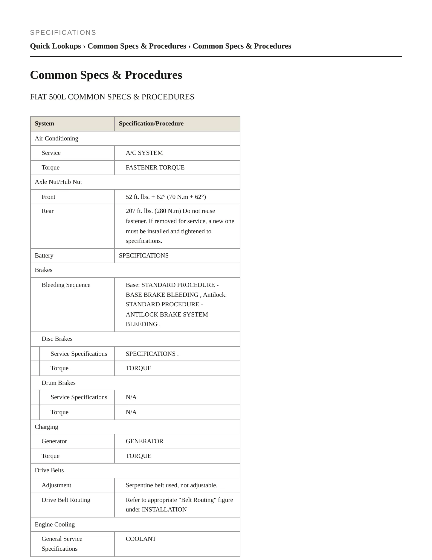 2020 Fiat 500L Service and Repair Manual preview page 2