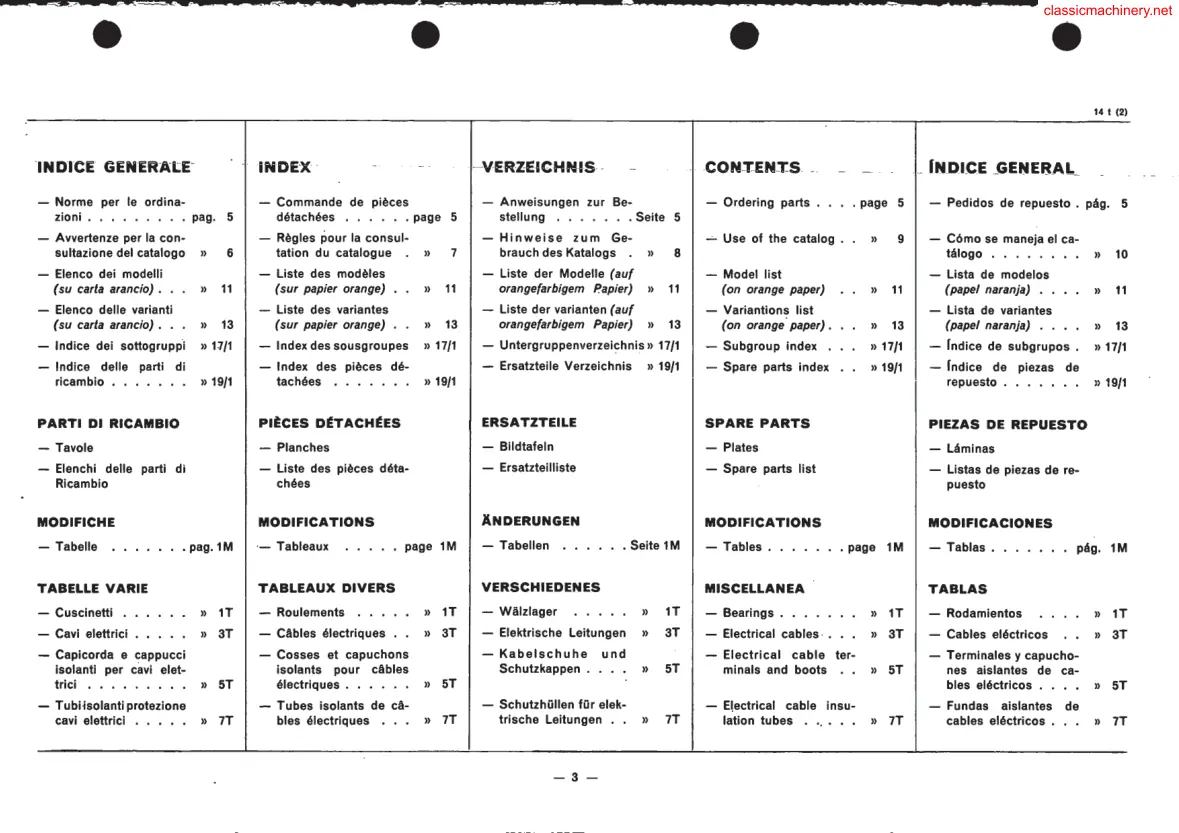 Fiat 1380 & 1380DT Series Tractor Parts Manual preview page 3