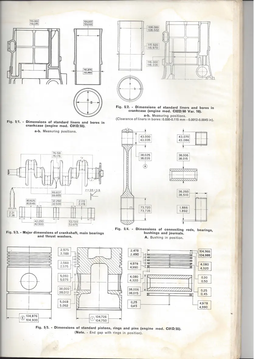 Fiat 513 R 513R Tractor Service & Repair Manual preview page 6