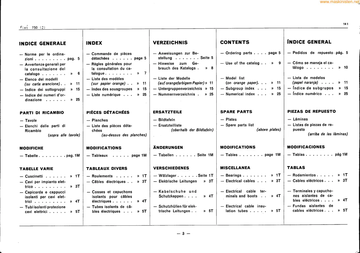 Fiat Trattori Serie 750 Tractor Parts Manual preview page 3