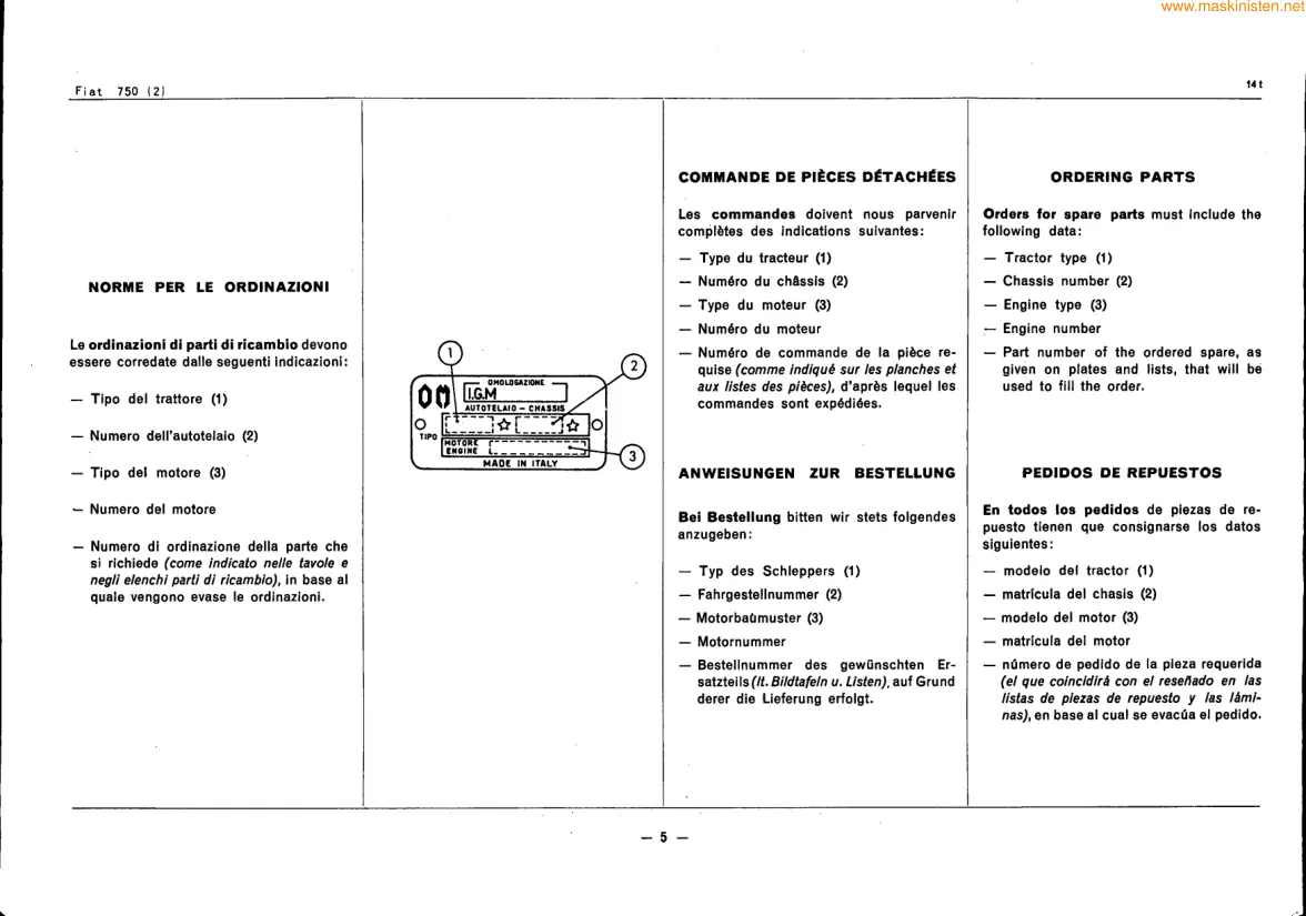Fiat Trattori Serie 750 Tractor Parts Manual preview page 4