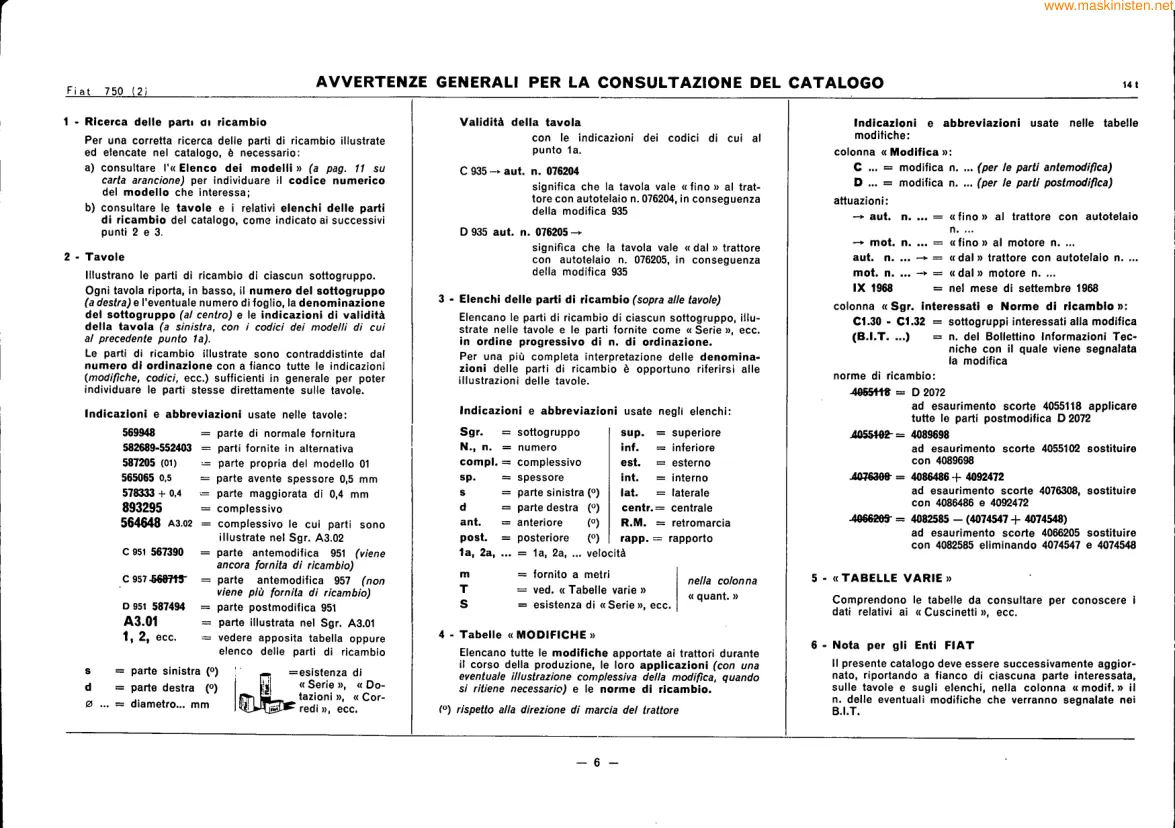 Fiat Trattori Serie 750 Tractor Parts Manual preview page 5