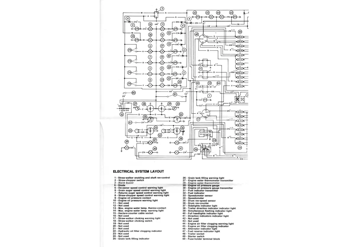 Fiatagri Laverda 3650 3750 Combine Operator's Manual preview page 1
