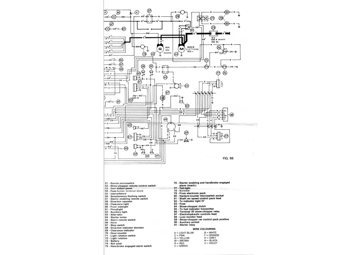 Fiatagri Laverda 3650 3750 Combine Operator's Manual preview page 2