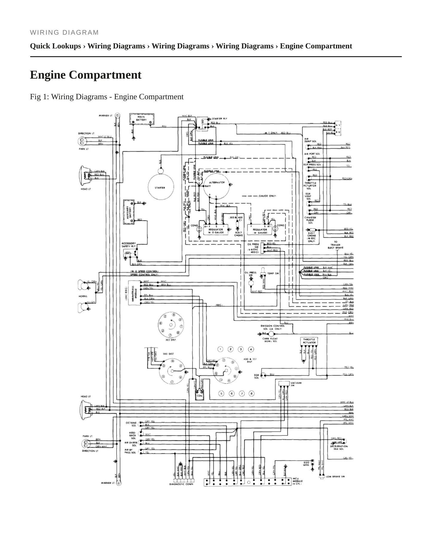 1982 Ford E-100 Econoline Club Wagon service manual page 5
