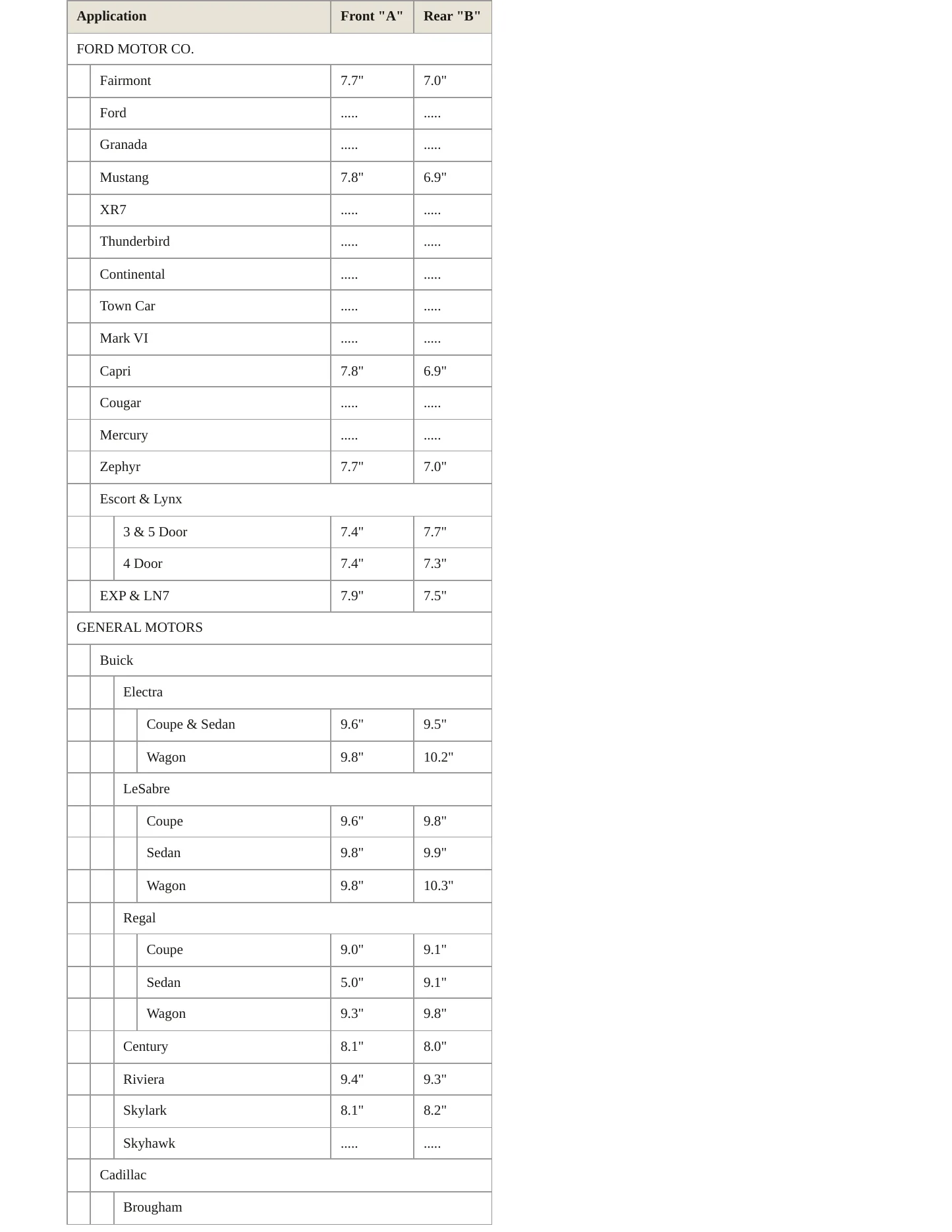 1982 Ford EXP service manual page 3