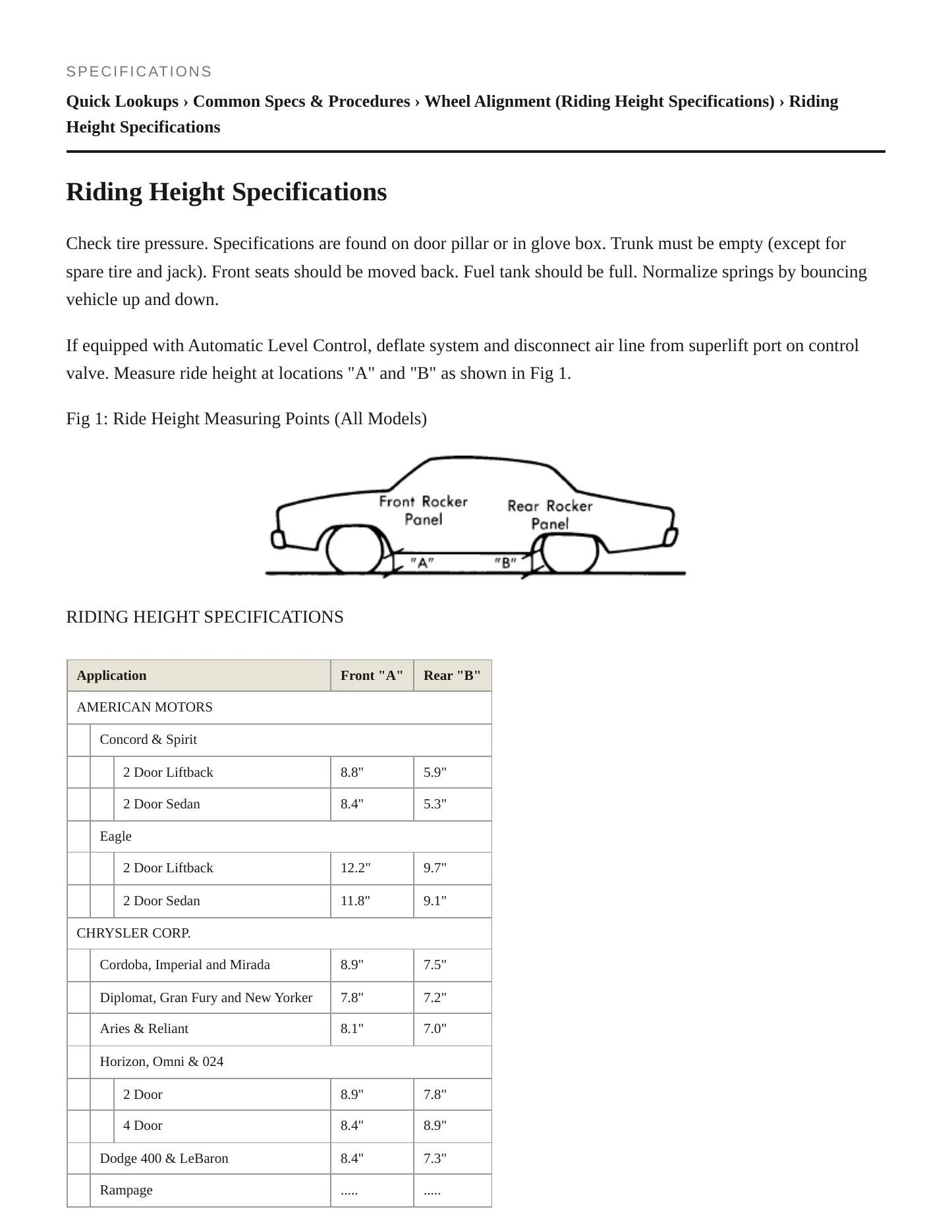 1982 Ford Thunderbird service manual page 2