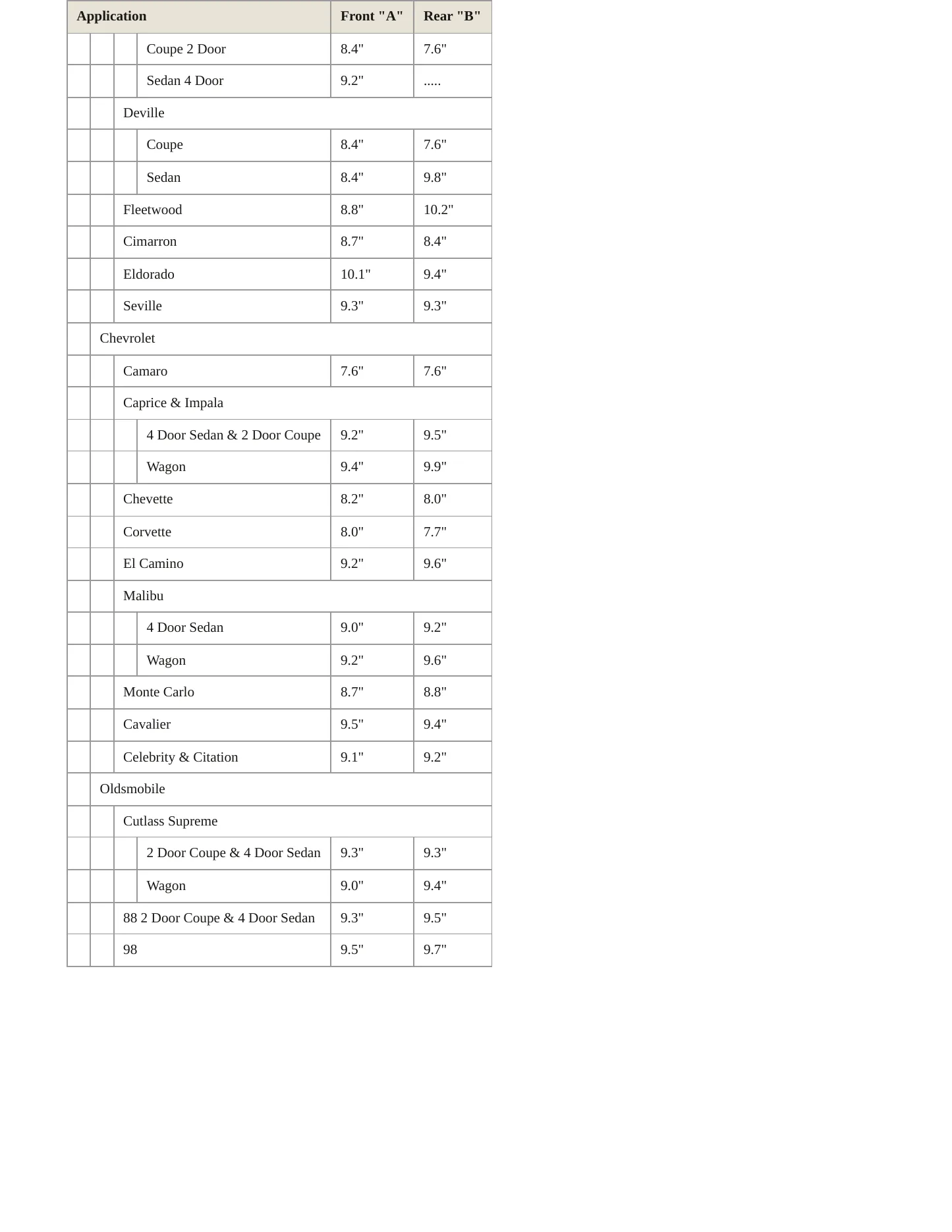 1982 Ford Thunderbird service manual page 4