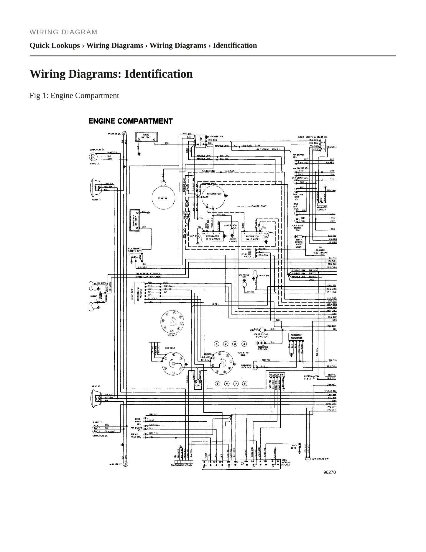 1983 Ford E-100 Econoline service manual page 4
