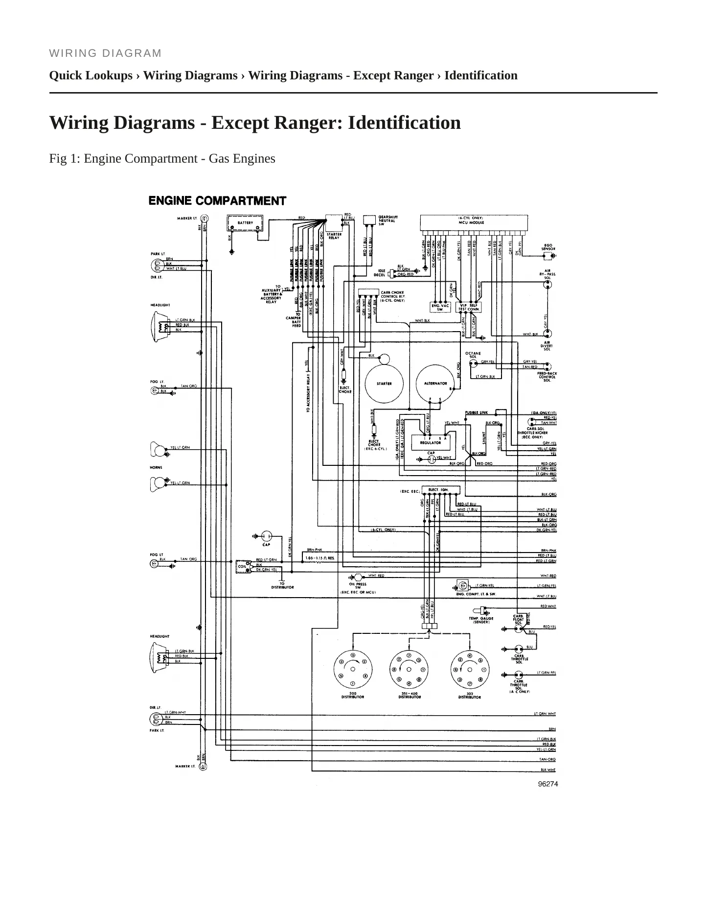 1983 Ford F-100 service manual page 4