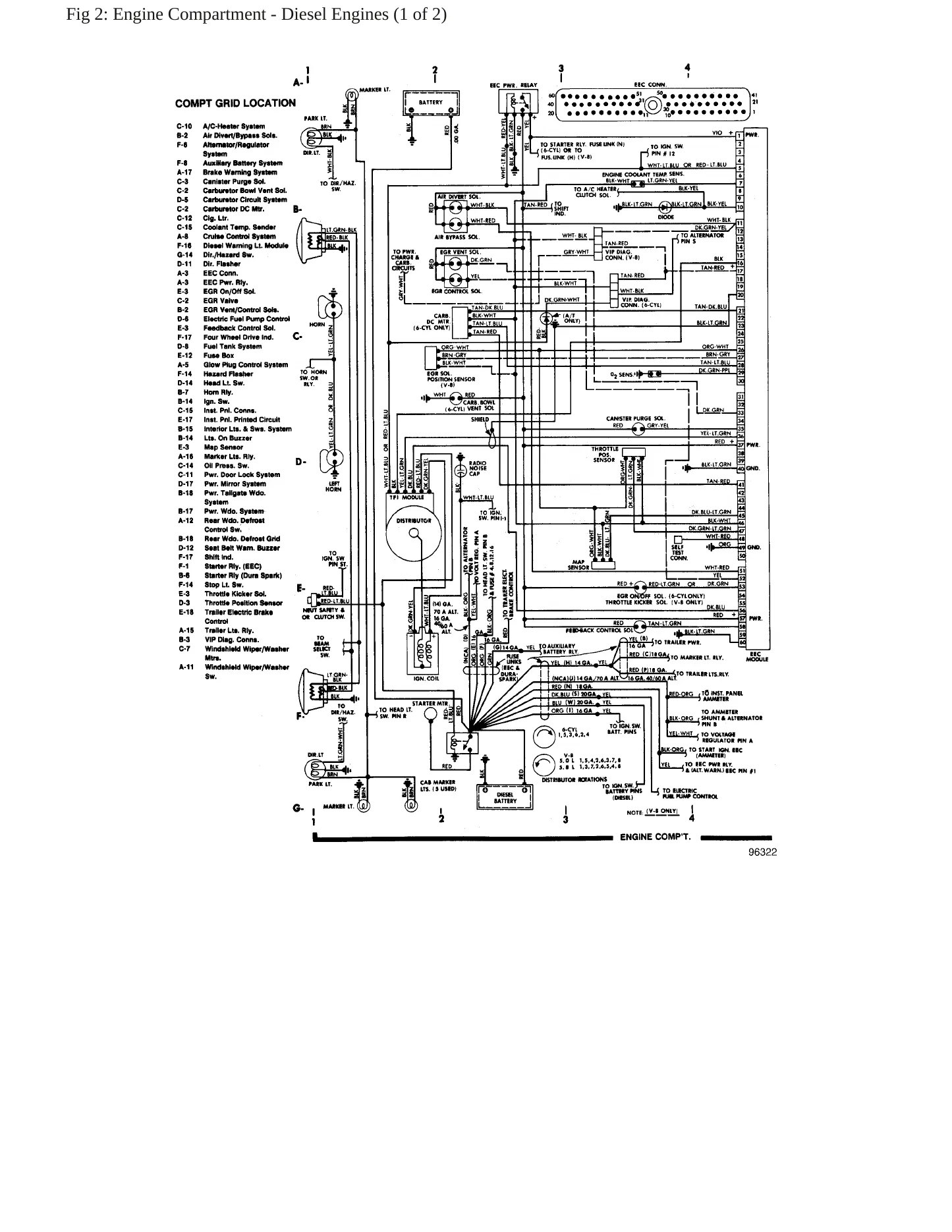 1983 Ford F-100 service manual page 5