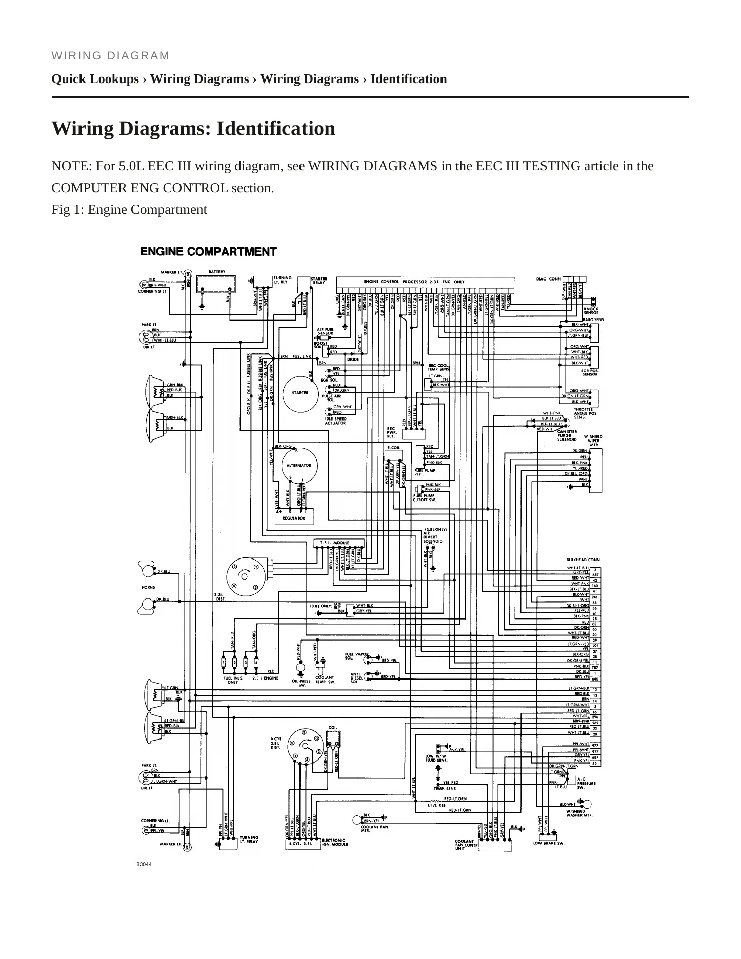 1983 Ford Thunderbird service manual page 5
